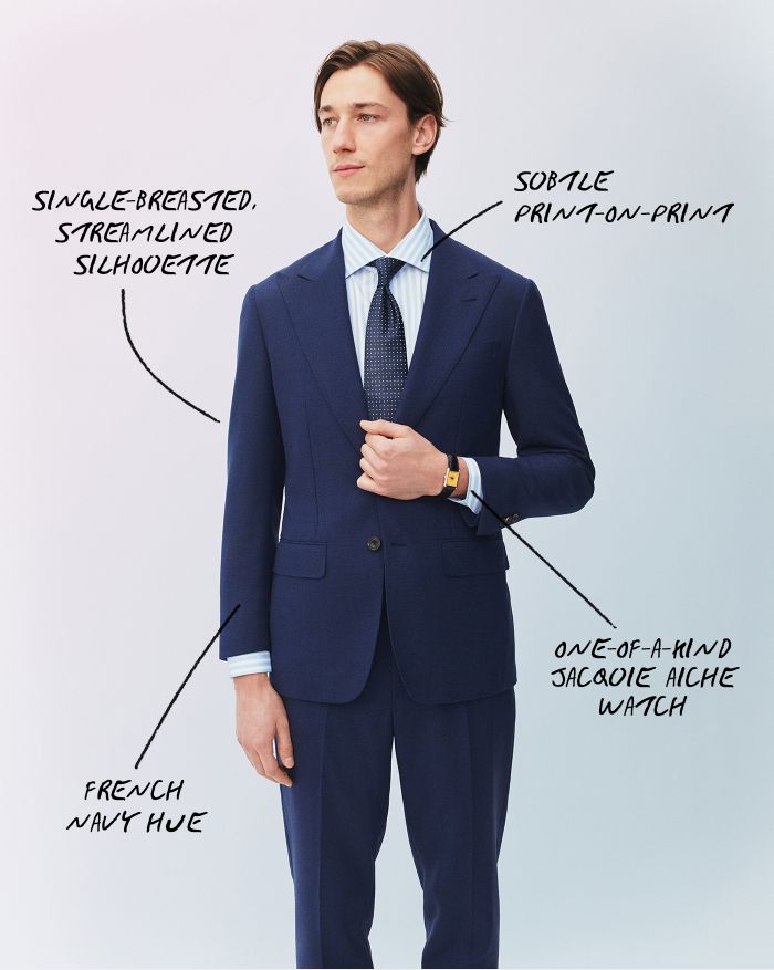 The Tailoring Style Guide SS23 | MATCHESFASHION UK